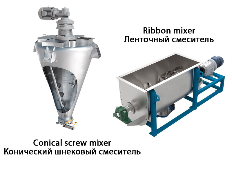 Dry Powder Blending Machine: Conical Screw Mixer and Horizontal Ribbon Blender | JCT Machinery