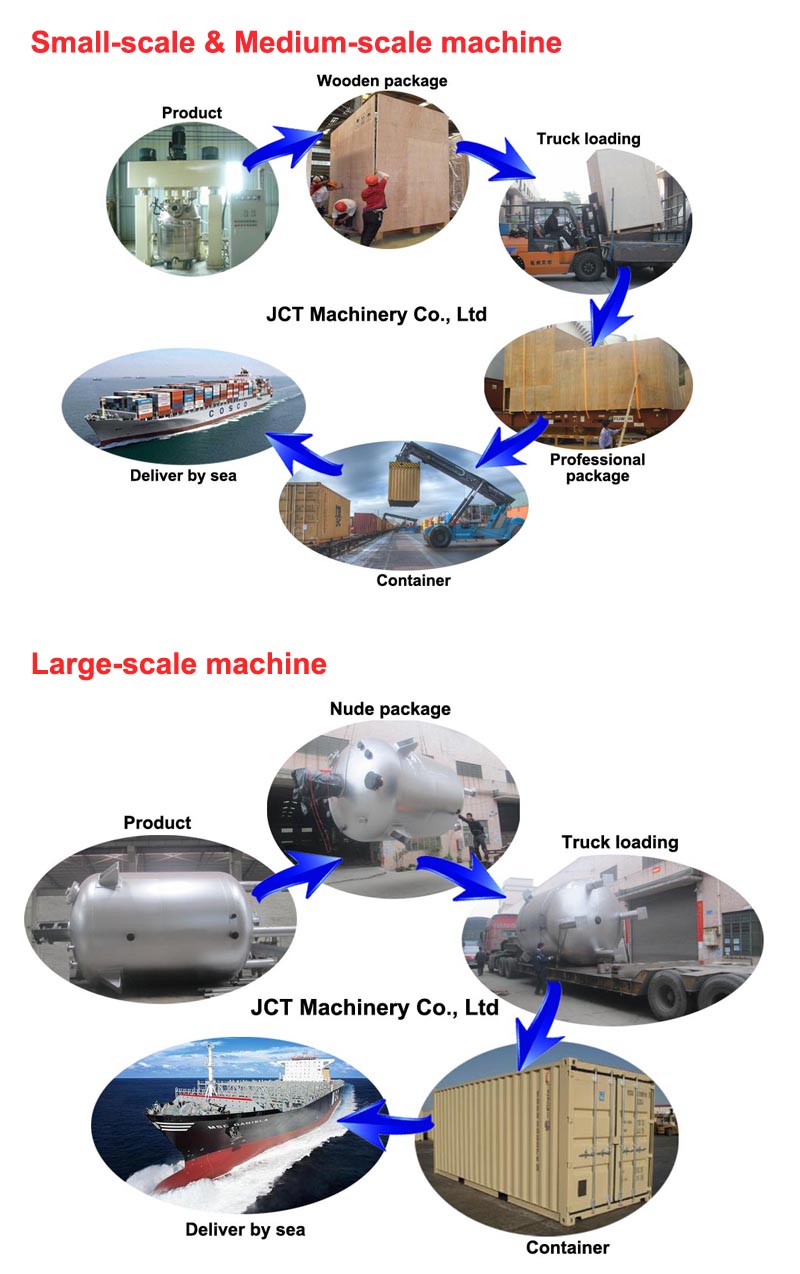 washing powder to yemen making machine