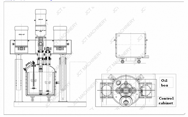 structures of planetary mixer