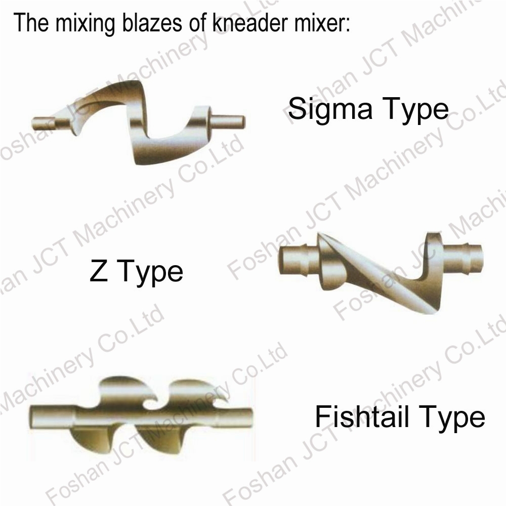 sigma mixer blades