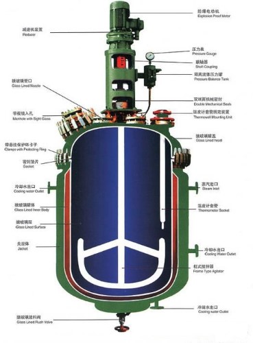 enamel reactor