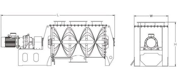 ribbon blender