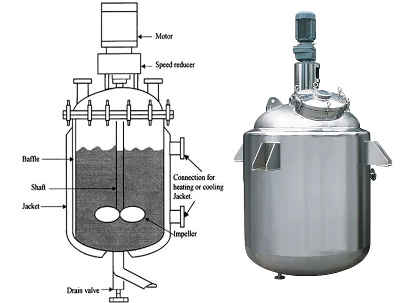 Industrial Batch Reactor | JCT Machinery