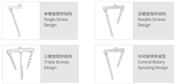 vertical screw mixer