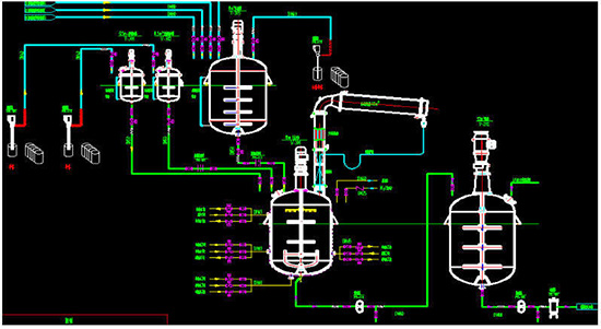 PLC automatic control system for epoxy resin production line intelligent epoxy resin production control solution
