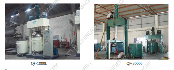 disperser mixer