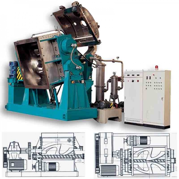 How to measure rubber dispersion kneader?