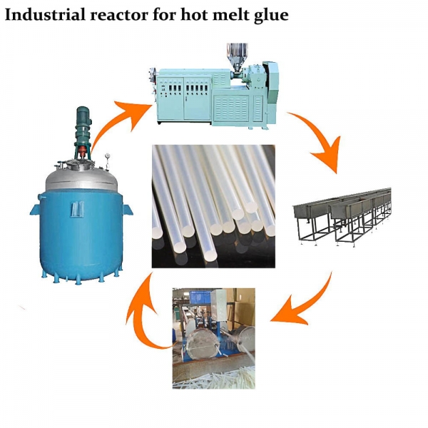 The Industrial reactors for hot melt glue