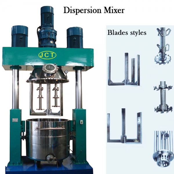 High speed disperser