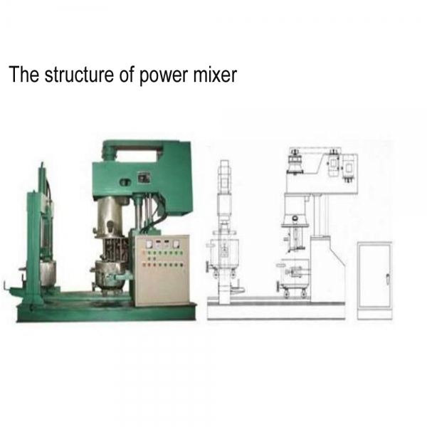 commercial mixer