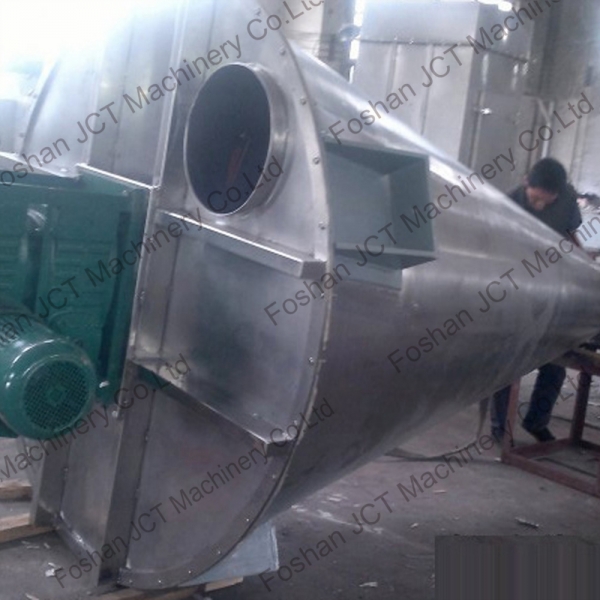 twin screw extruders