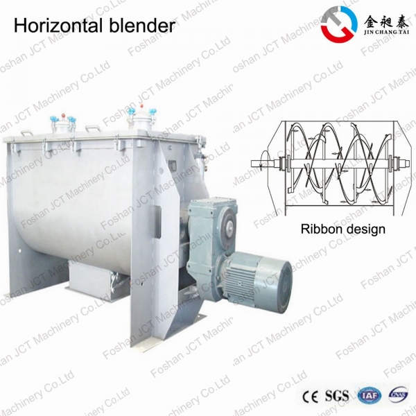 What is the horizontal blender for mechanical design?
