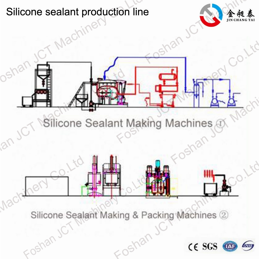silicone sealant manufacturing process