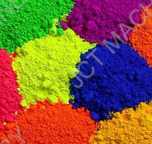 [Interesting!] the pigment dispersion process