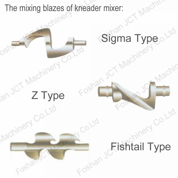 rubber dispersion kneader