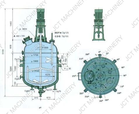 Types of batch reactors in JCT