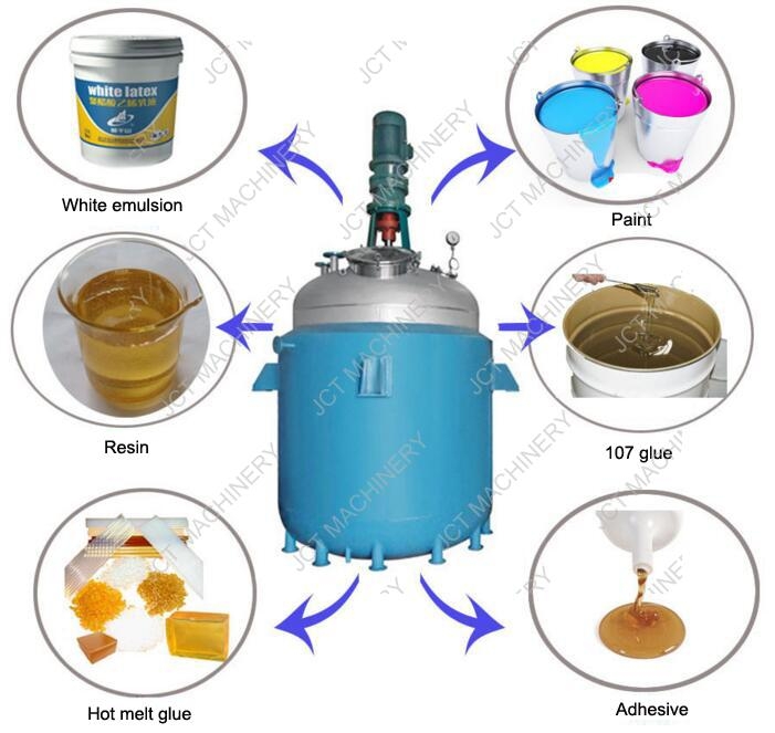 hot melt process