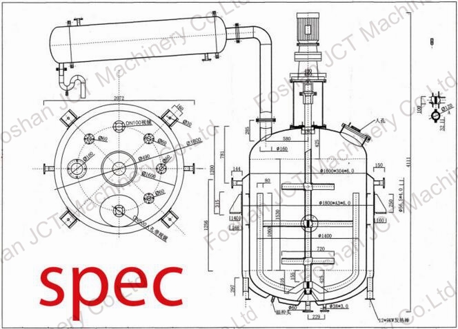 Do you know the structure of fluid process mixer?