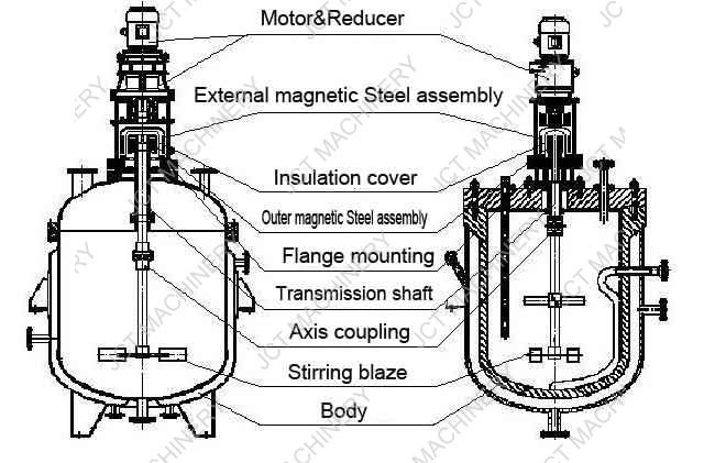 Jacketed Reactor