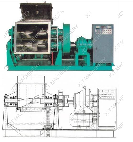 types of dough mixers