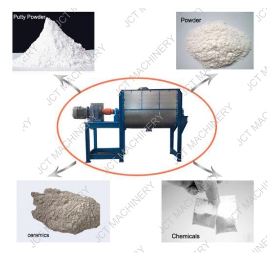 mixer powder