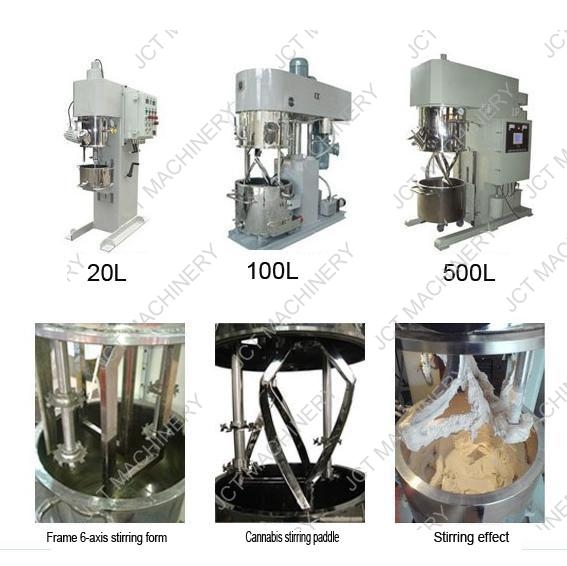 industrial food mixer for sale