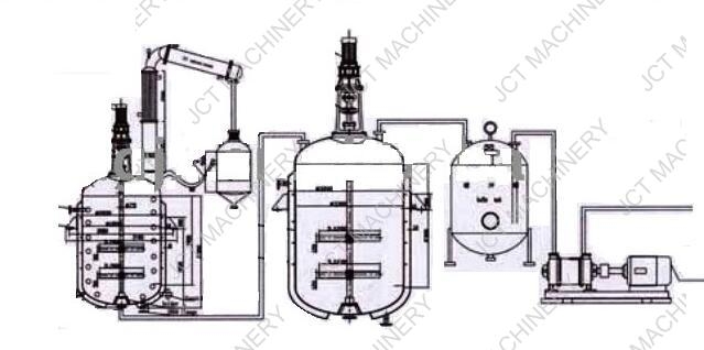 used mixing tanks with agitators