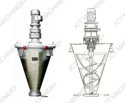 paddle mixer design