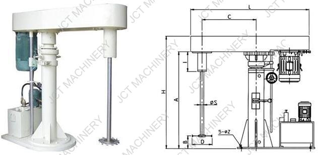 explosion proof mixer