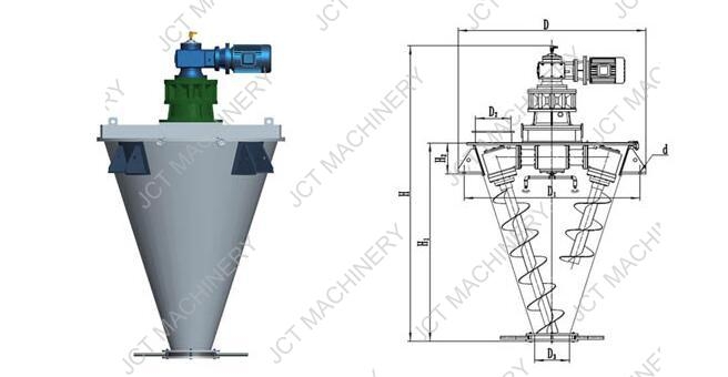 v shaped mixer