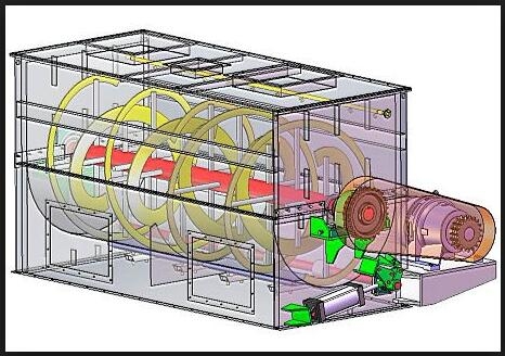 horizontal feed mixer design