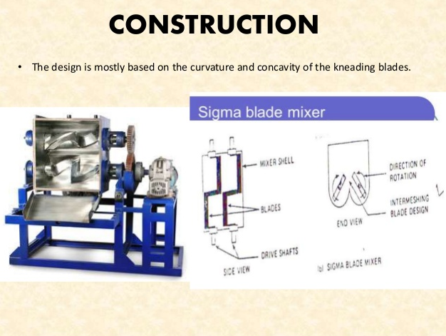 sigma stainless steel