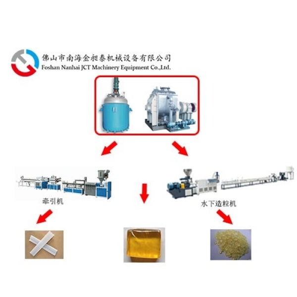 Hot melt adhesive production line