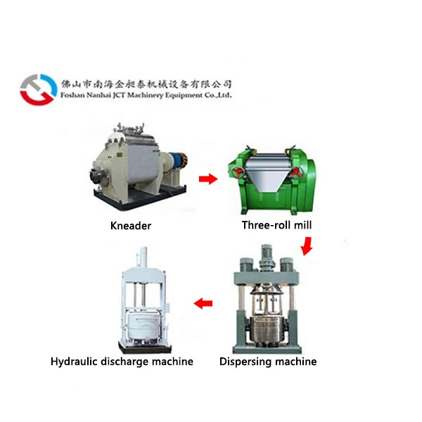 Liquid silicone rubber production line