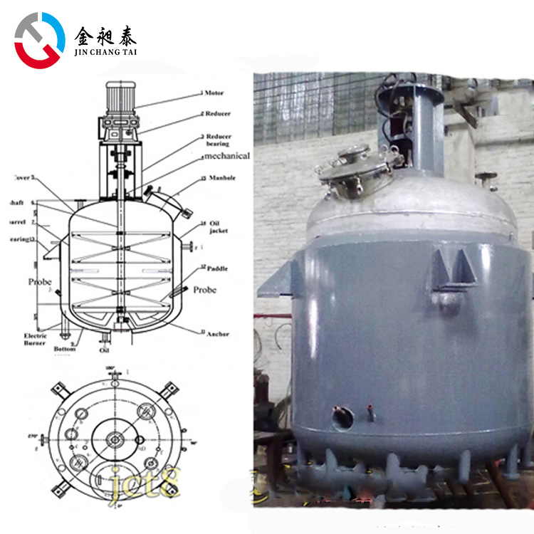 Solutions to common failures of reactors