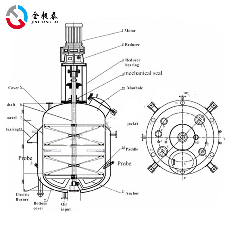Steps not to be missed in the installation of the reaction vessel