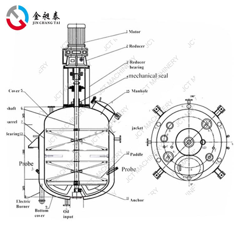 What is the structure and principle of stainless steel reactor?